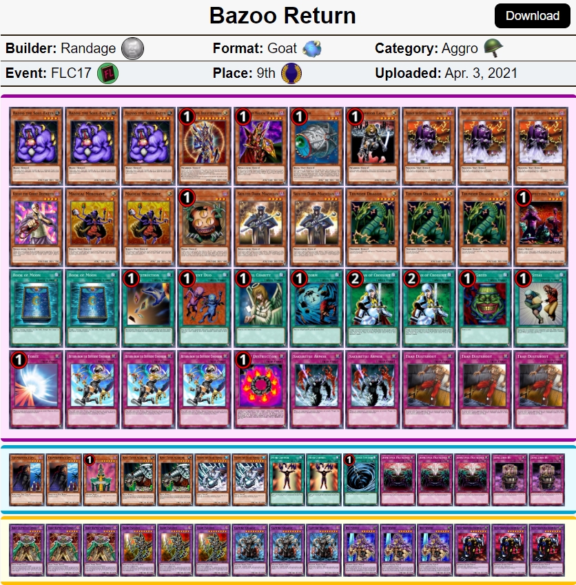 Bazoo Return